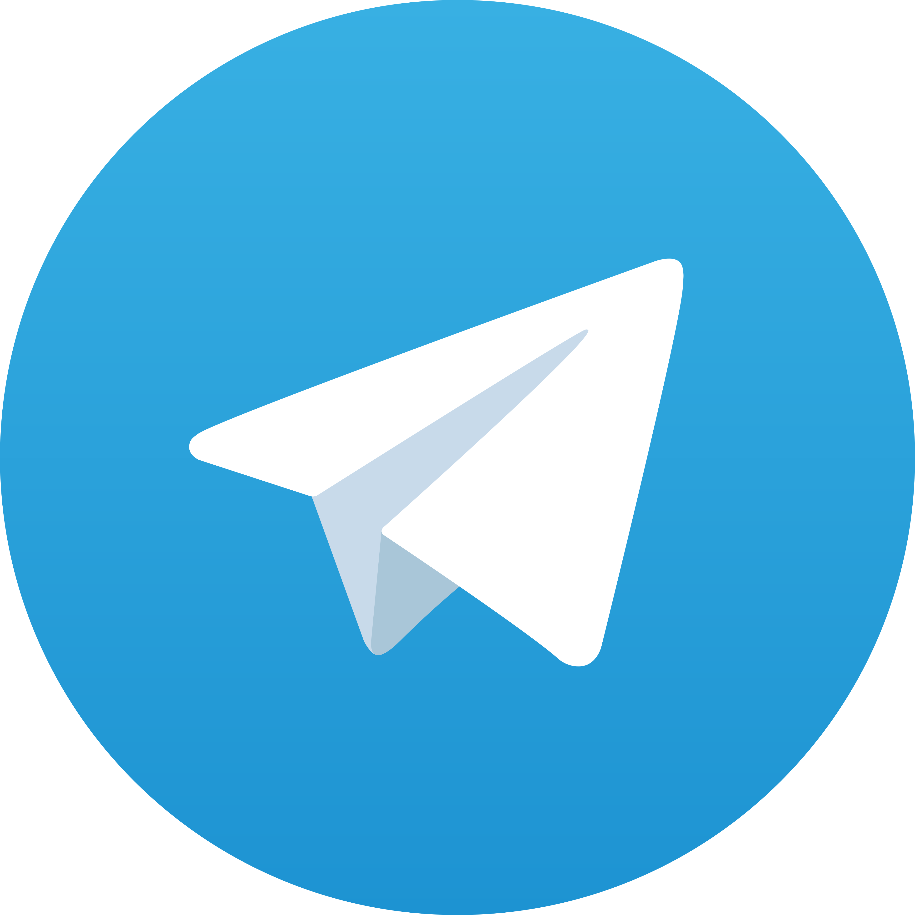 Telegram Antara138